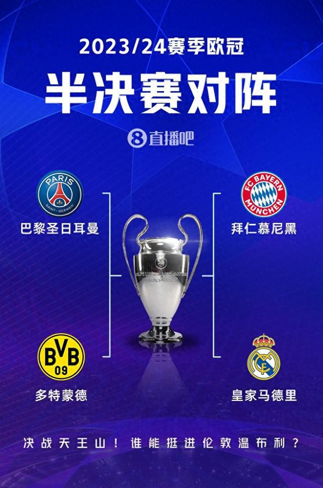训练通过模