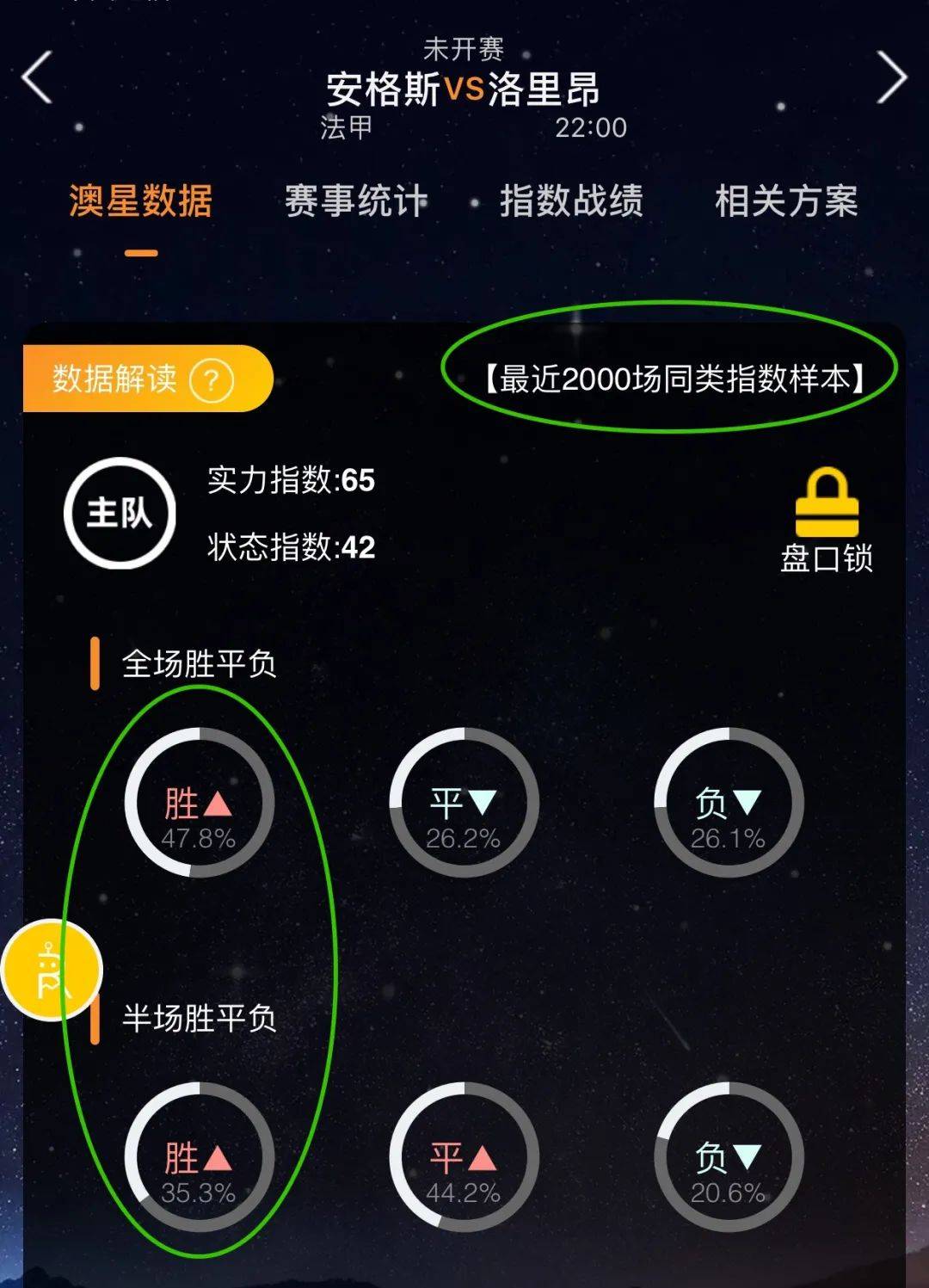 证明了